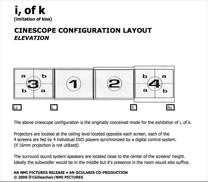 i-of-k-Cinescope-Specifications